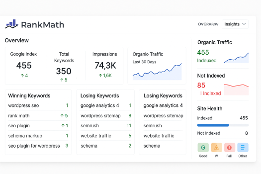 best seo tools