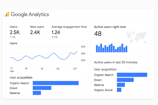 best seo tools