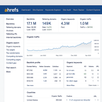 ahref best seo tool