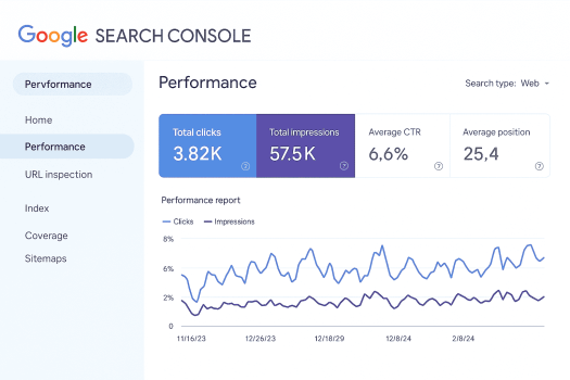 best seo tool