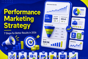 Performance marketing strategy dashboard illustrating seven steps for improving campaign results in 2026.